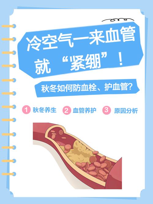 冬季户外冷空气刺激血管收缩示意图