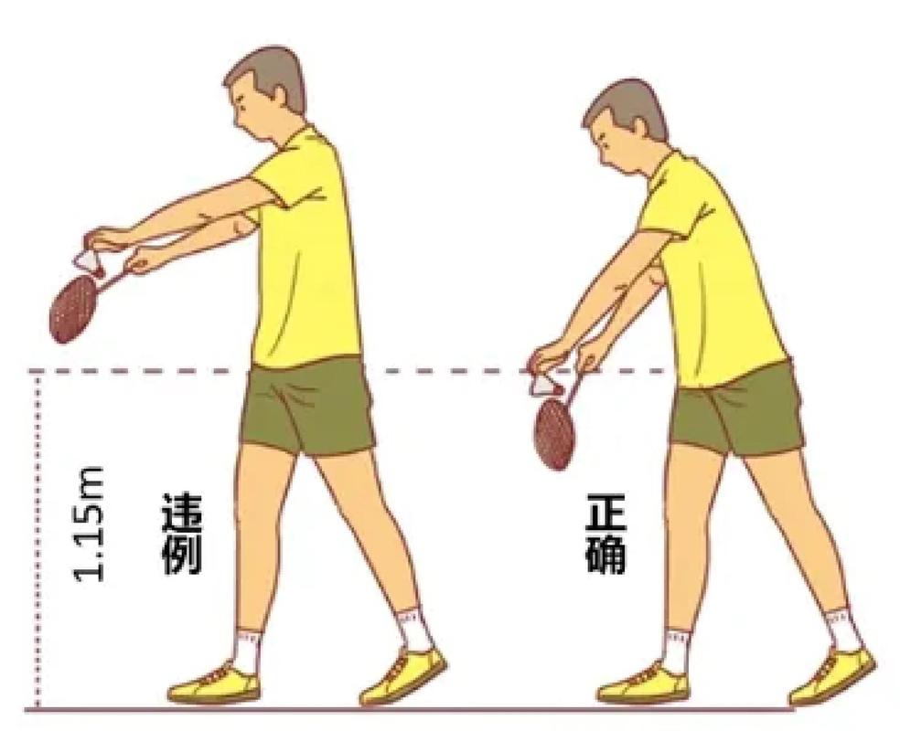 每天十分钟，新手就能练会的发球法