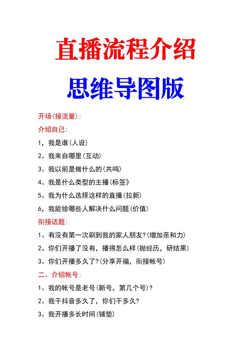 直播带货坑人套路示意图