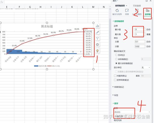 车间里的帕累托分析：用二八法则揪出设备故障的“惯犯”