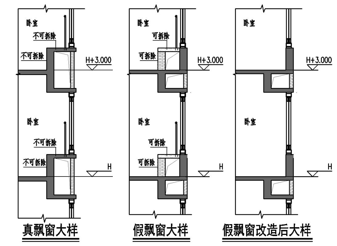资深工程师揭秘：飘窗收纳的15个灵魂拷问，我踩过的坑你千万别再犯！