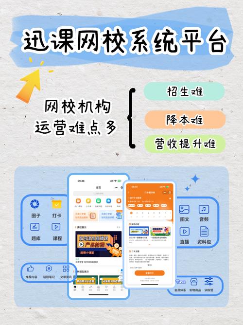 在线教育技术落地，难在哪？