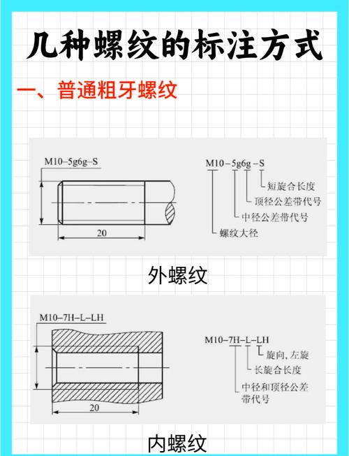 标注螺栓标准的正确姿势,根本不是抄旧图纸