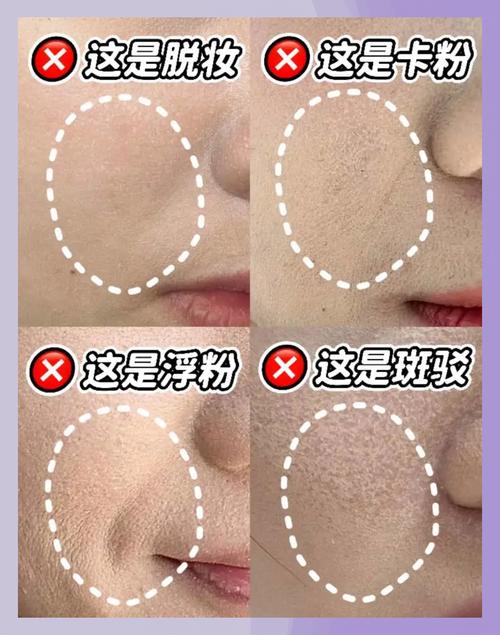 新手日常底妆常见卡粉位置示意图