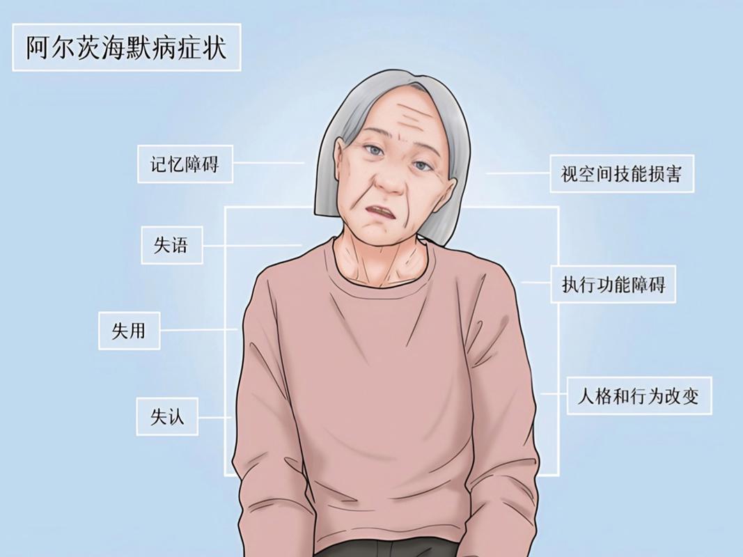 阿尔茨海默病，曙光初现还是另一场空欢喜？