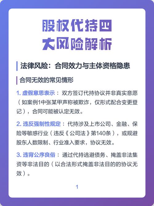 股权代持协议常见条款风险示意图