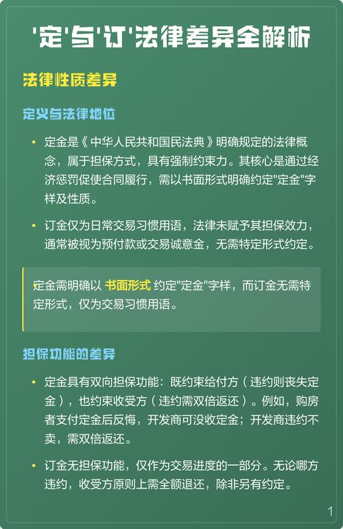 民法典关于定金规定的图文详解