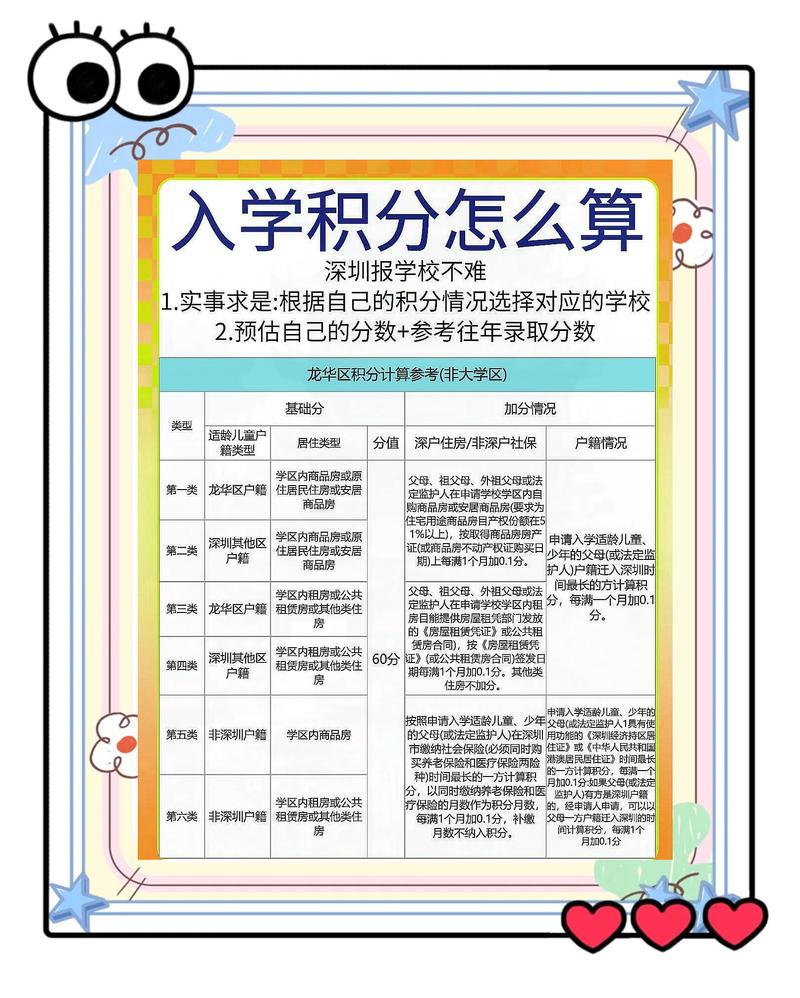 年轻家长在学校咨询积分入学政策