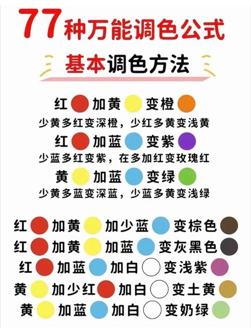 🎨 色彩与验收:最后的倔强
