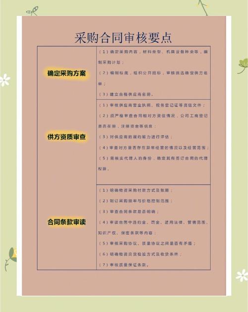 虫害防治服务采购合同审核梳理图