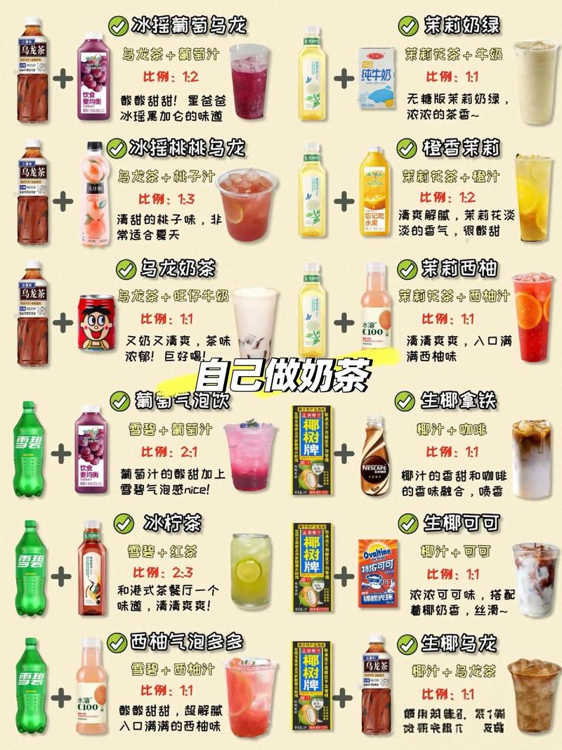 🤔 奶茶测评的良心秘诀（别被网红带偏）