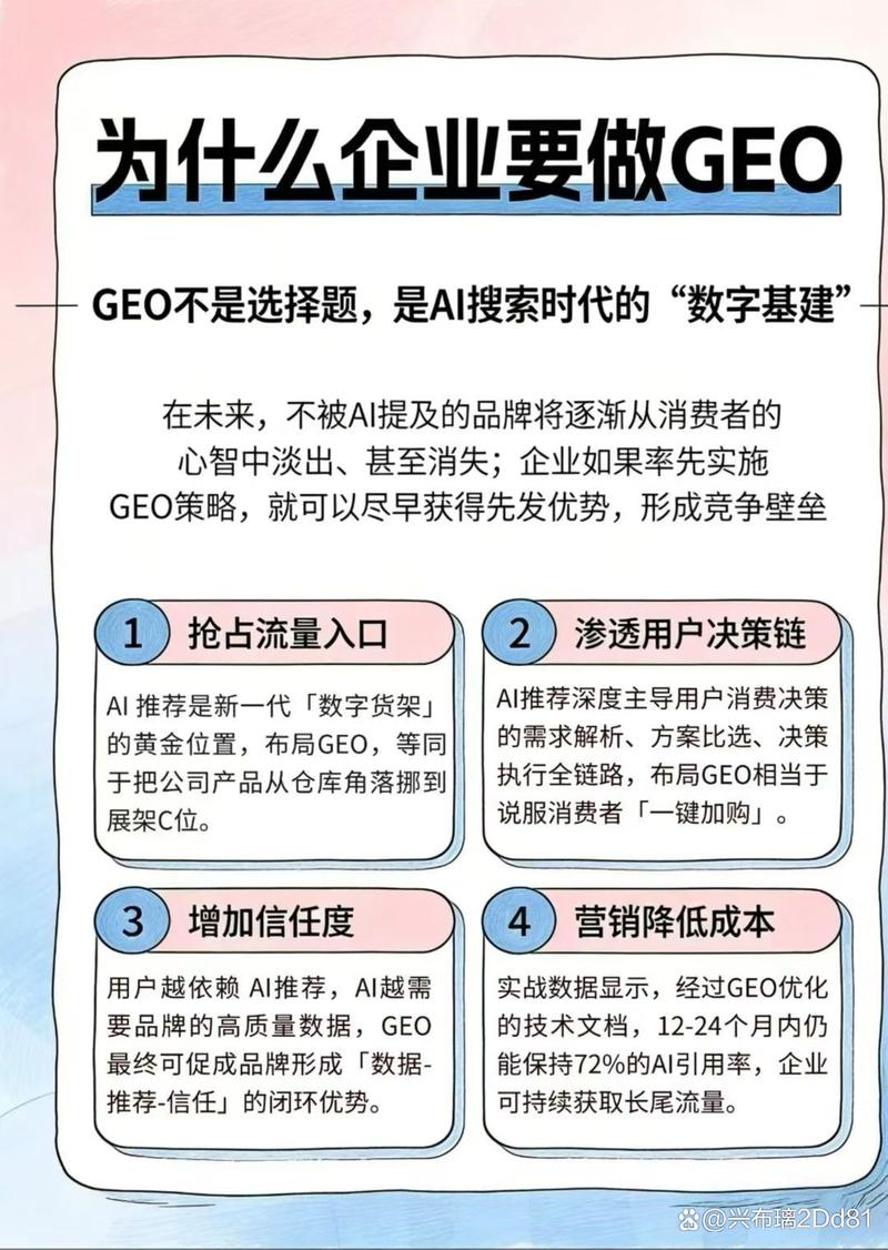 想让AI记住你的品牌,改这三个地方就够