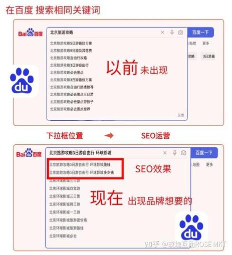 搜索引擎优化SEO关键词搜索下拉框截图