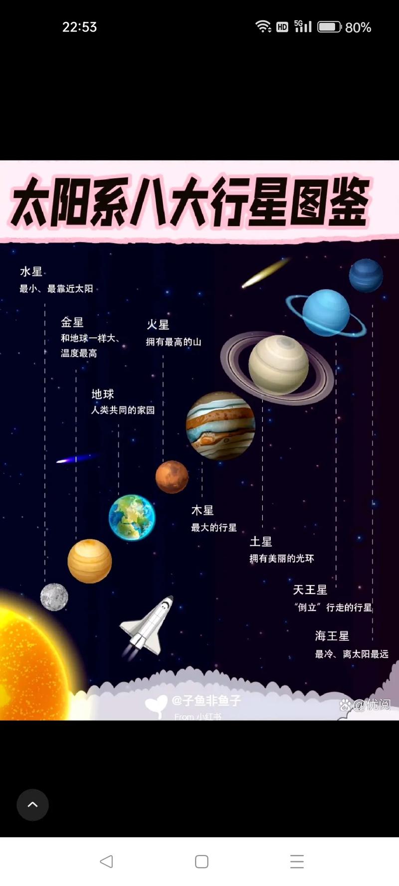 这土，藏着太阳系的老底