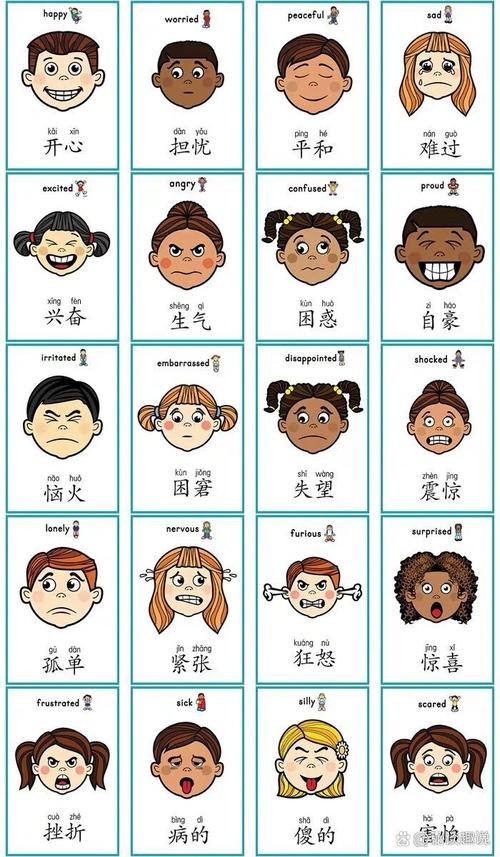 儿童情绪脸谱卡片实拍照片
