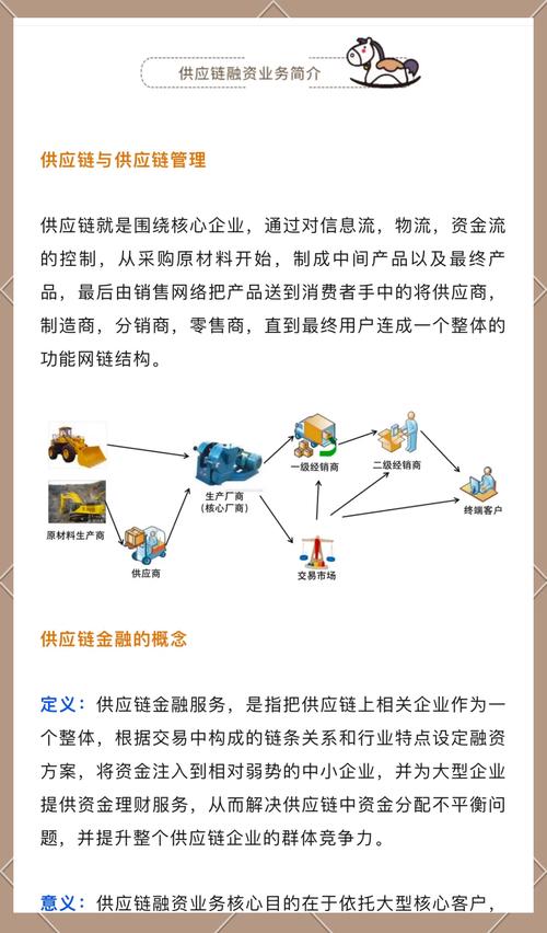 做工业供应链金融,必须避开的几个坑
