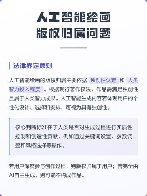 人工智能绘画版权归属法律争议示意图
