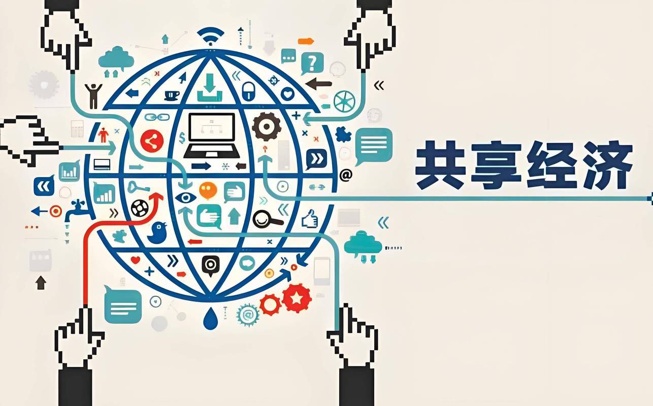 未来的共享，不止是共享大家伙