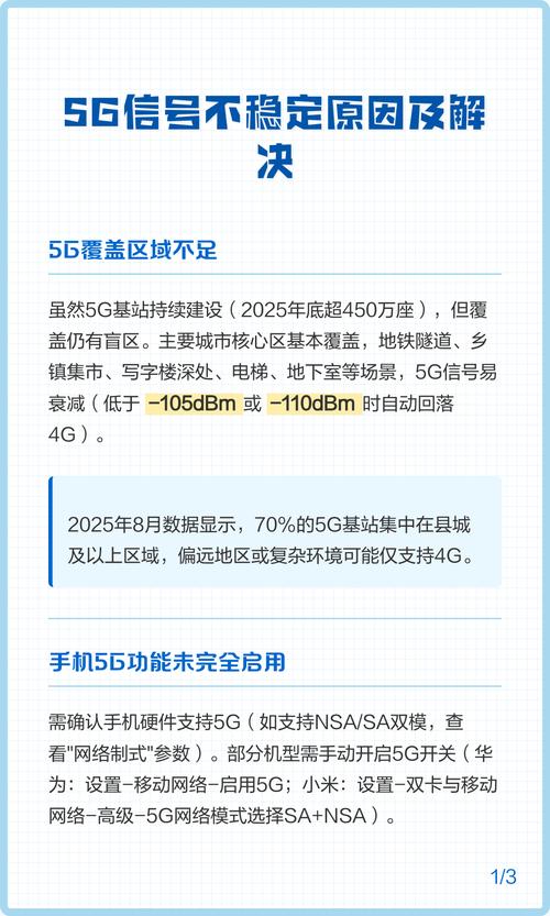 为什么5G覆盖总是不稳定?我家还有救吗?