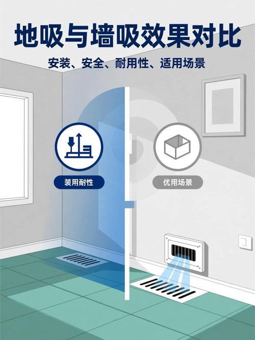 关于门吸，装修过来人的10句大实话！别再被忽悠了