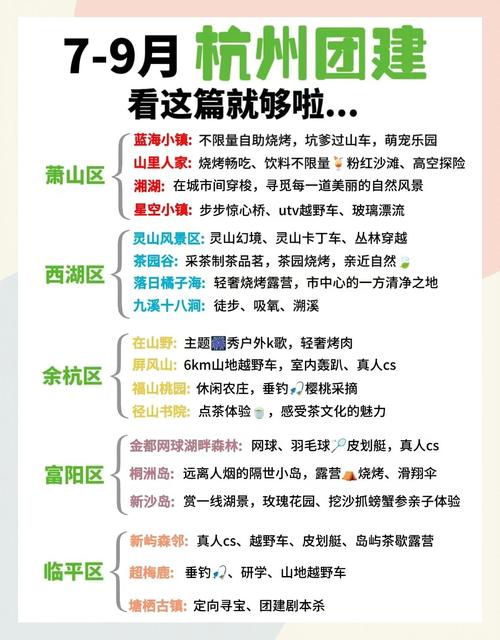 周边吃住安排参考