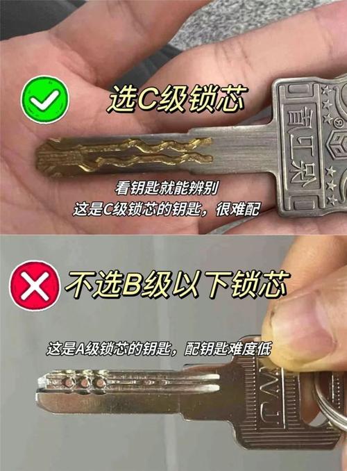 家用防盗门C级锁芯实物对比图