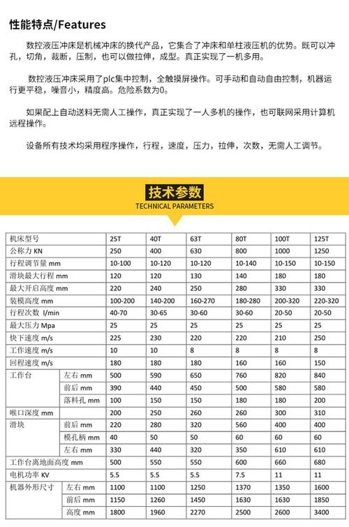 数控冲床参数表细目对比