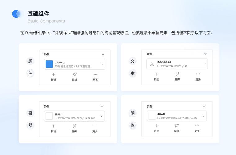移动端PC端Meta Description字数截断对比图