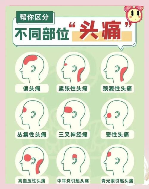 QA问答:两个你最头疼的实际问题