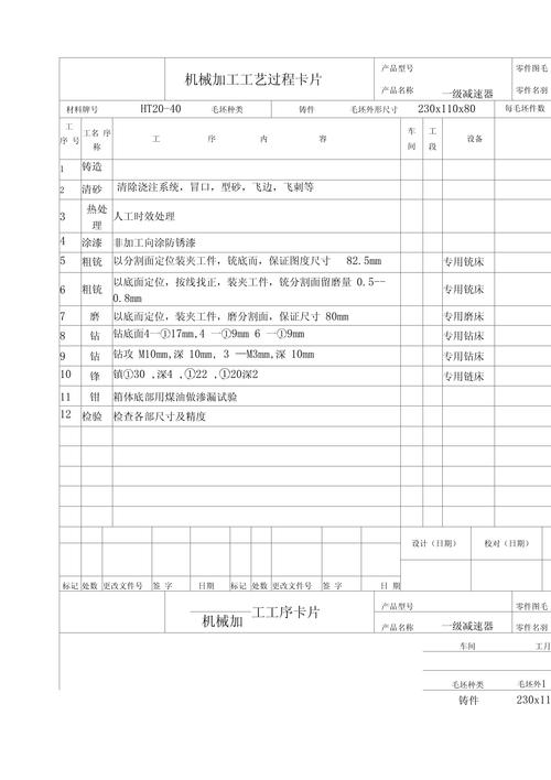 机械箱体加工工艺流程设计现场看板