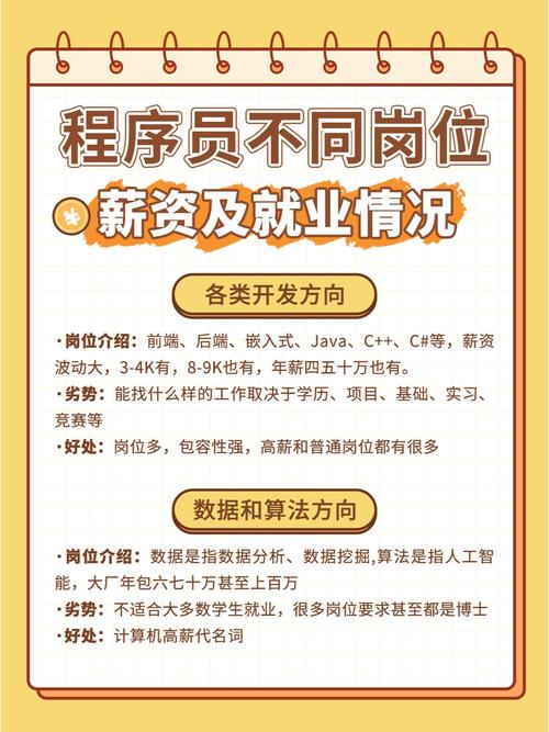 人工智能工程师招聘要求详细截图