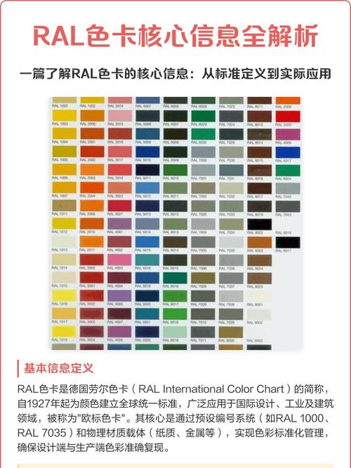 什么场景一定要用RAL色卡？