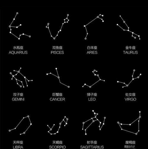 用R语言绘制星座图代码示例