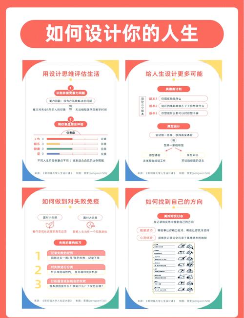 把失败的试错，变成设计课的核心环节