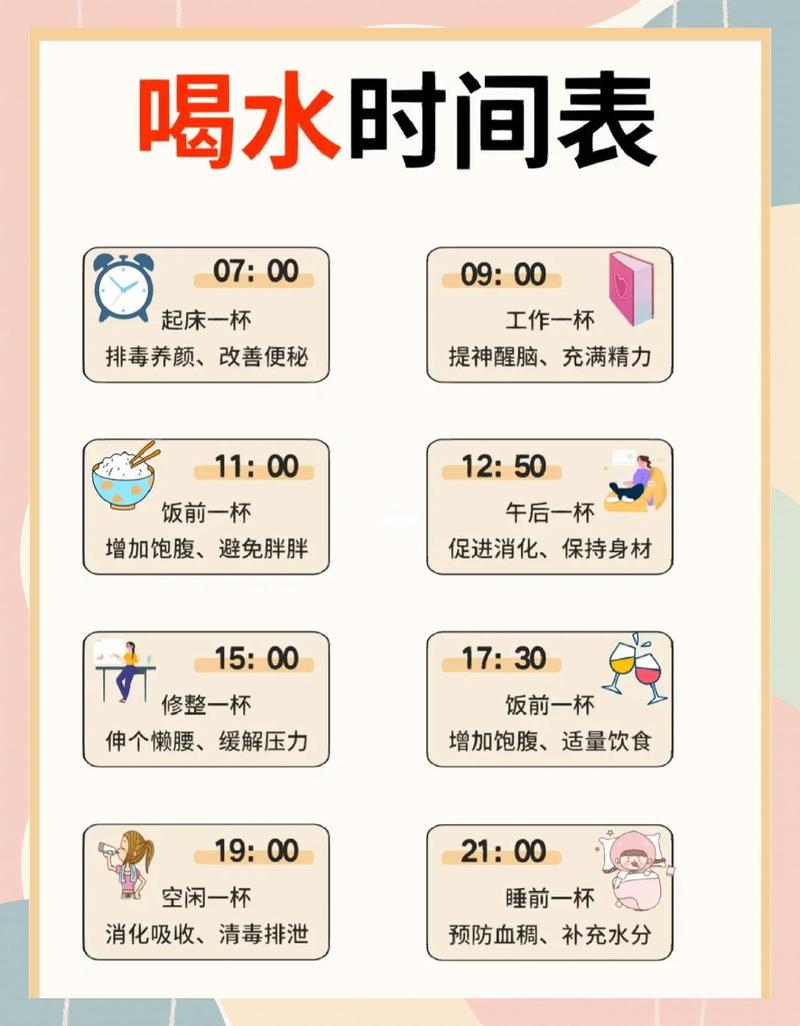 老年人分时段饮水安排手写笔记图
