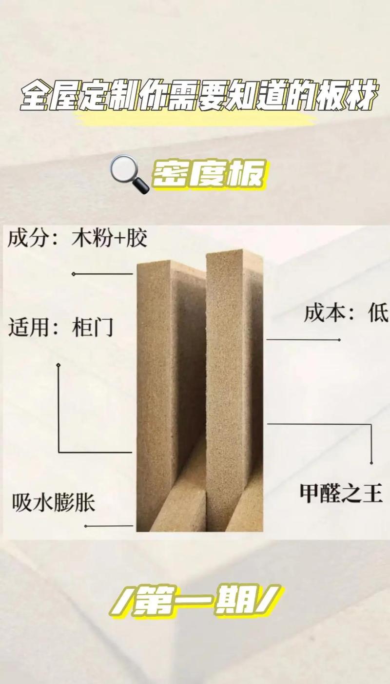 竹木纤维板横截面密度对比示意图