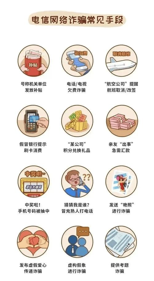电信诈骗大额转账风险弹窗示意图