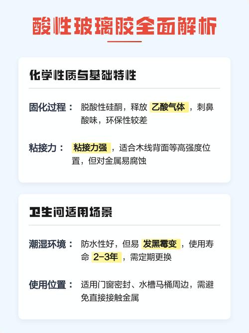 玻璃胶避坑指南！装修师傅打死不说的秘密，都在这里了
