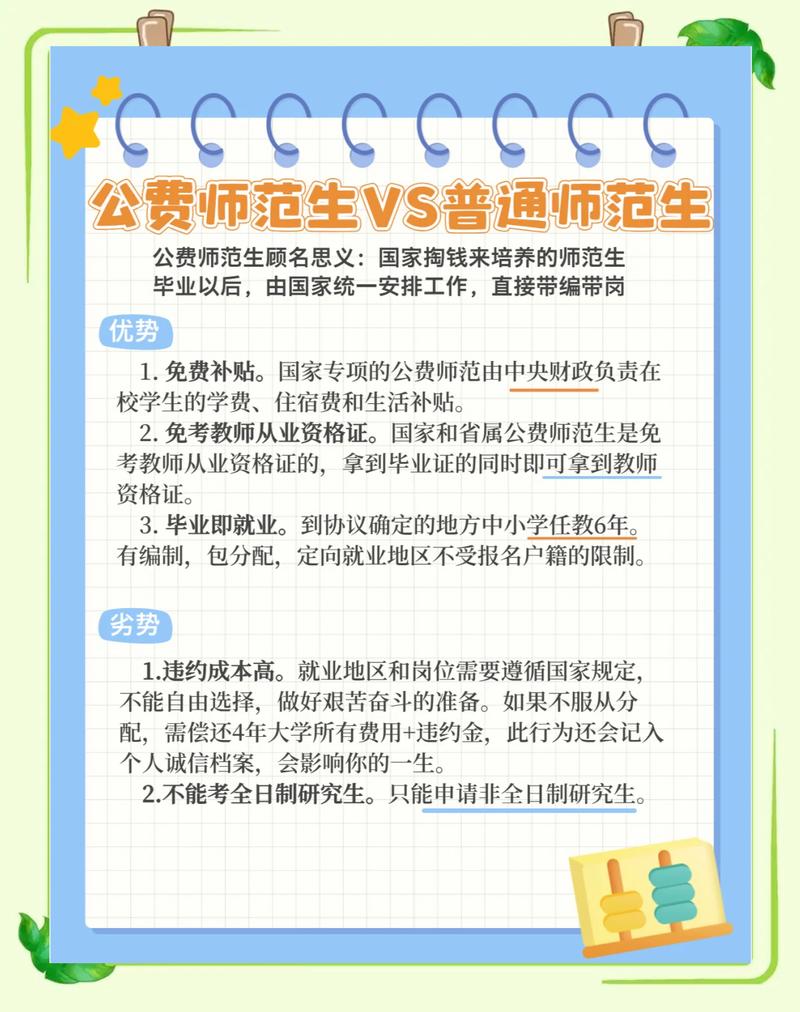 谁在真正适合公费师范生？