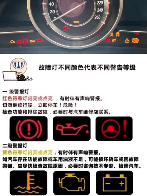 清完码别交车,验证要踩准故障场景