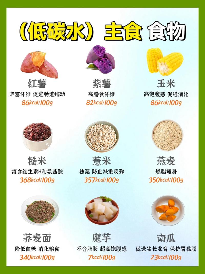 为什么一减肥就怕吃主食?