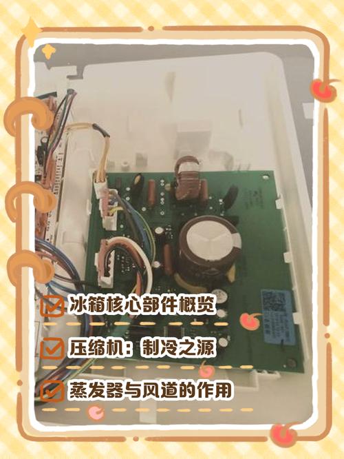 家用冰箱核心参数拆解实测图