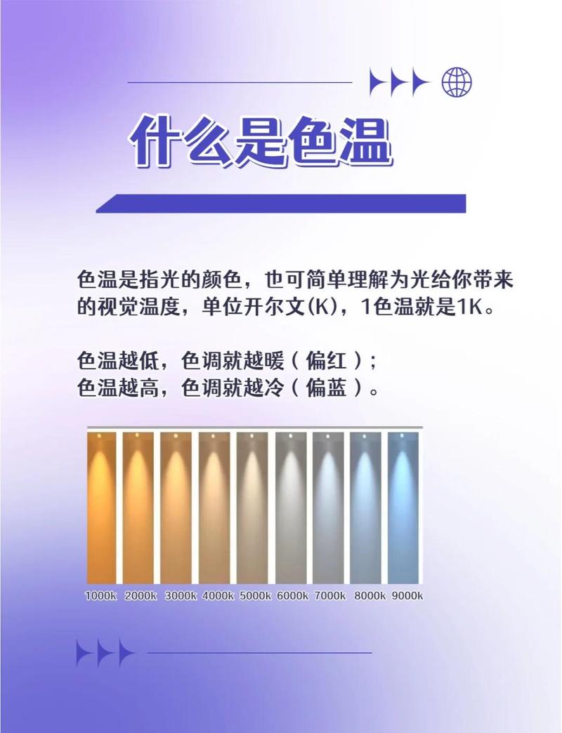 阳极氧化染料pH值对色光影响对比