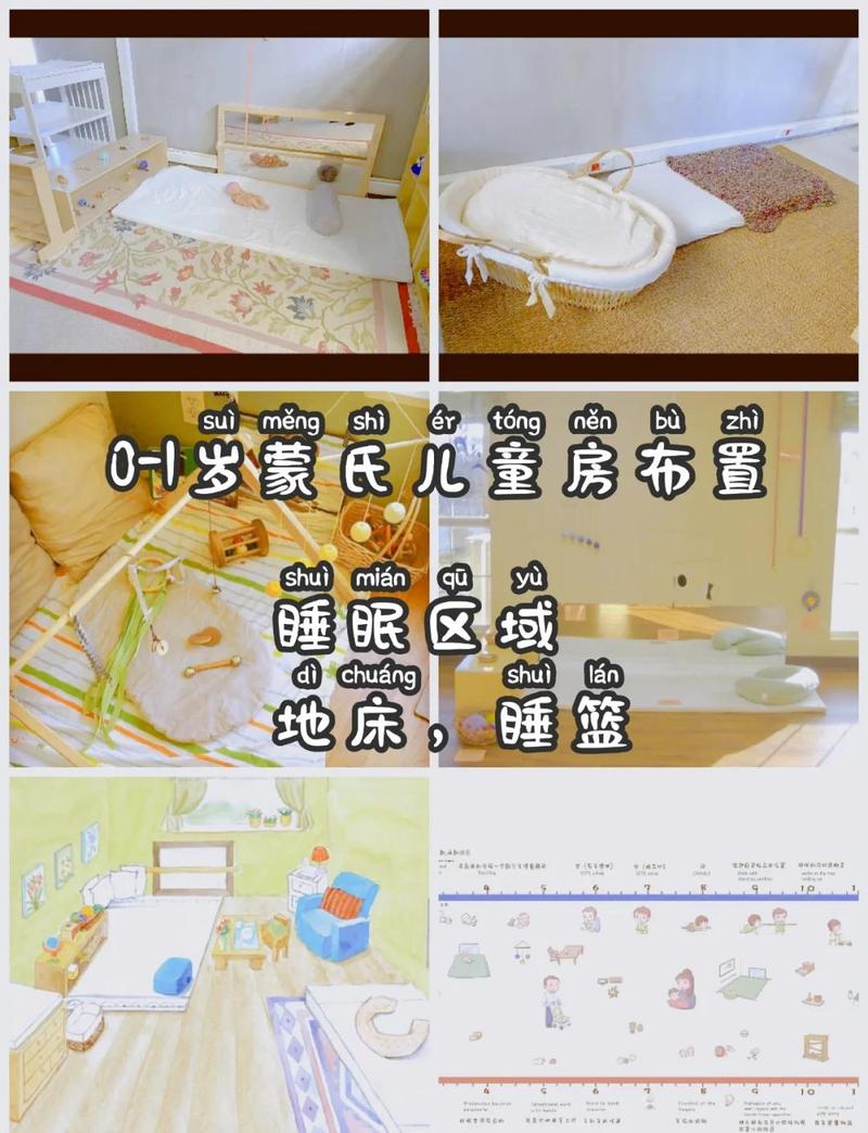 0-1岁安全宝宝睡眠环境布置示意图