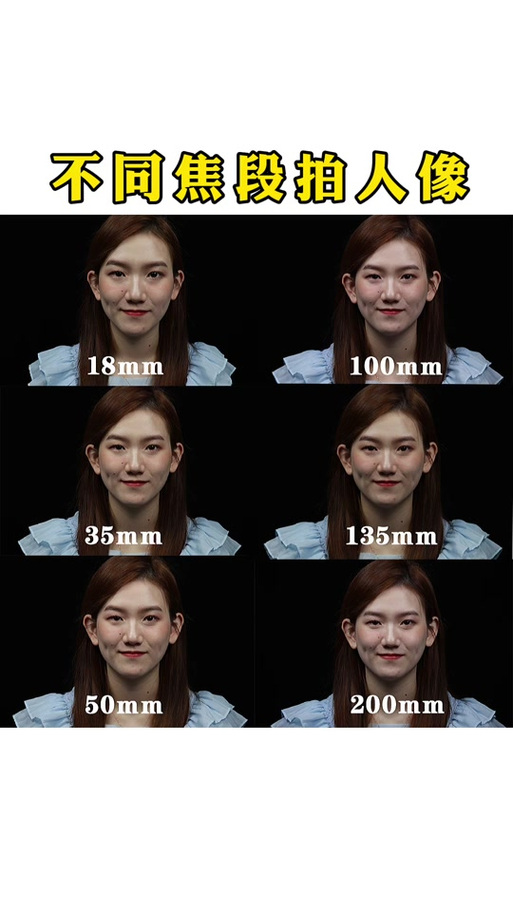 人像摄影不同机位脸型效果对比图