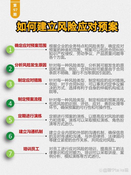 几个可落地的风险防范建议