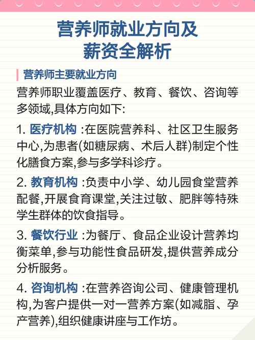 营养师主流就业方向薪资对比表
