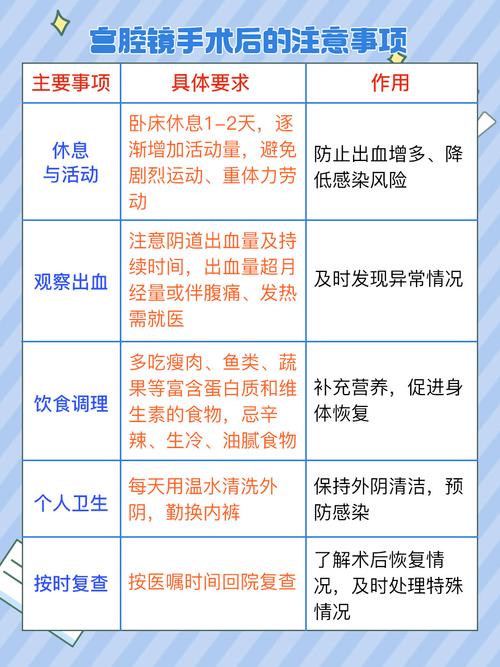 这些注意事项别忽略