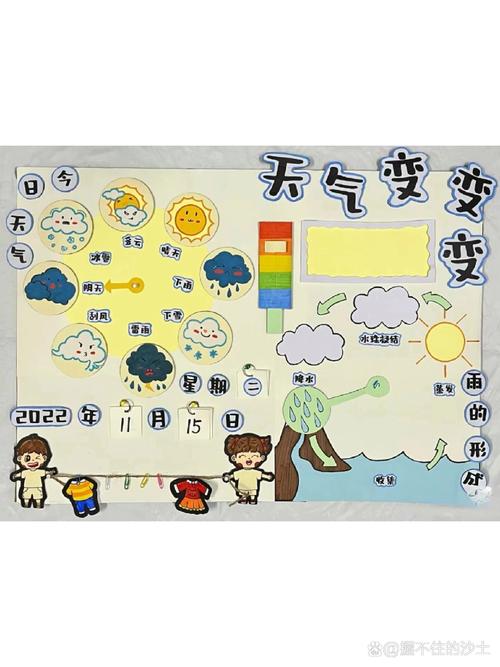 小学生清晨情绪天气预报墙贴纸互动