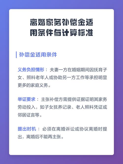 中国离婚纠纷家务劳动补偿判决金额统计表